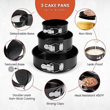RFAQK 150PC Cake Pan Set for Easy Baking and Decorating