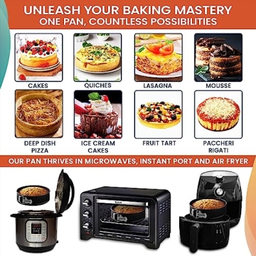 RFAQK 150PC Cake Pan Set for Easy Baking and Decorating