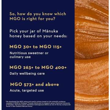 Manuka Health UMF 13+/MGO 400+ Manuka Honey (250g/8.8oz), Superfood, Authentic Raw Honey from New Zealand