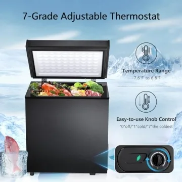 R.W.FLAME 1.8 Cu Ft Energy Efficient Chest Freezer