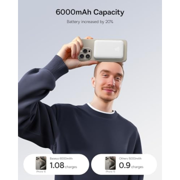 Baseus 6000mAh MagSafe Wireless Power Bank