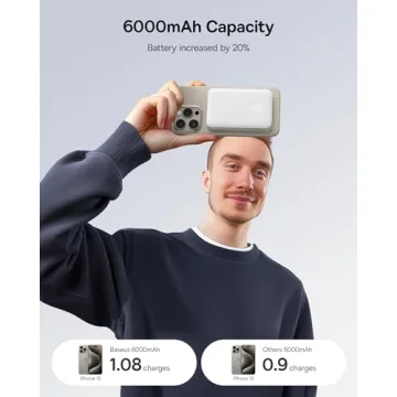 Baseus 6000mAh MagSafe Wireless Power Bank