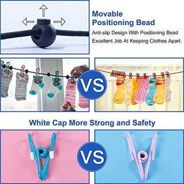 Ulfsaar Portable Travel Clothesline, Camping Accessories, Vacation Essentials, RV Cruise Camper Accessories for Travel Trailers, Laundry Line.