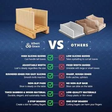 Albert&Grace Bamboo Bread Slicer for Homemade Bread – Adjustable Width Slicing Guides, Compact & Foldable Loaf Cutter for Perfect Slices & Halving Bagels