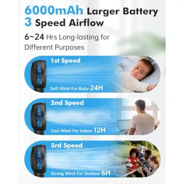 FRIZCOL Portable Fan for Baby - Rechargeable & Versatile
