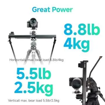 Accsoon Toprig 16inch/40cm Motorized Camera Slider, Button/APP Control Dolly Rail Slider, Speed Adjust/Time-Lapse/120° Panoramic Shooting/Loop Mode, Compatible with DSLR Camera, Gopro, Camcorder (S40)