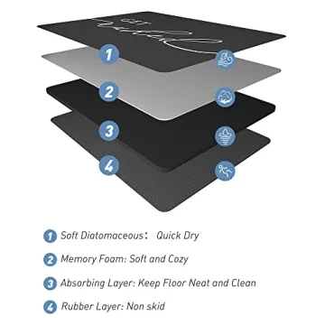 tchdio Super Absorbent Non Slip Bath Mat for Bathroom