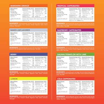 Tailwind Grab-and-Go Endurance Fuel Single Serve Assorted Flavors (Pack of 8) - Hydration Drink Mix with Electrolytes, Carbohydrates - Non-GMO, Gluten-Free, Vegan, No Soy or Dairy