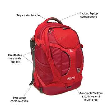 Kurgo G-Train - Dog Carrier Backpack for Small Pets - Cat & Dog Backpack for Hiking, Camping or Travel - Waterproof Bottom - Red
