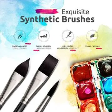 Professional Synthetic Watercolor Brushes Set by ZenART