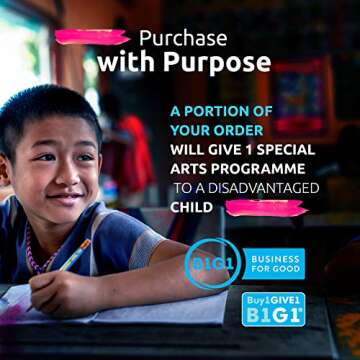 Professional Synthetic Watercolor Brushes Set by ZenART