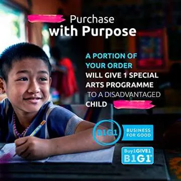 Professional Synthetic Watercolor Brushes Set by ZenART