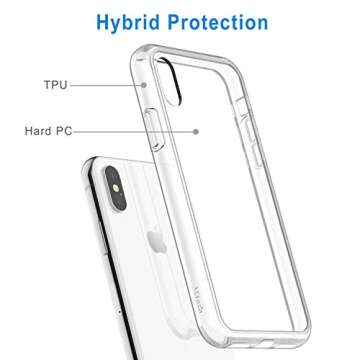 JETech Case for iPhone XS Max, Shockproof Clear Bumper