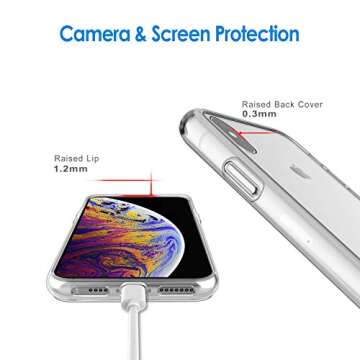 JETech Case for iPhone XS Max, Shockproof Clear Bumper