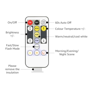Lepro LED Tunable White Strip Light for Home Brightness
