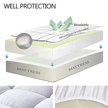 EASELAND Full Size Mattress Pad Cooling Topper Quilted Fitted