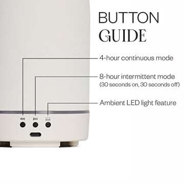 Vitruvi Stone Diffuser, Ceramic Ultrasonic Essential Oil Diffuser for Aromatherapy | Ceramic Diffuser, Diffusers for Home, Oil Diffuser, Room Decor | Black, 90ml Capacity