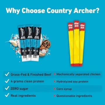 Healthy Country Archer Mini Beef Jerky Sticks - Protein Snack