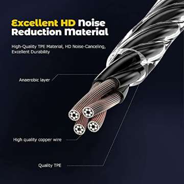 Jogteg Earbuds Headphones with Microphone Pack of 5, Noise Isolating Wired Earbuds, Earphones with Powerful Heavy Bass Stereo, Compatible with Android, Phone, Laptops, MP3 and All 3.5mm Interface