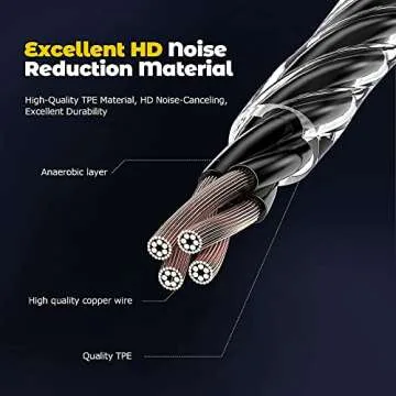 Jogteg Earbuds Headphones with Microphone Pack of 5, Noise Isolating Wired Earbuds, Earphones with Powerful Heavy Bass Stereo, Compatible with Android, Phone, Laptops, MP3 and All 3.5mm Interface