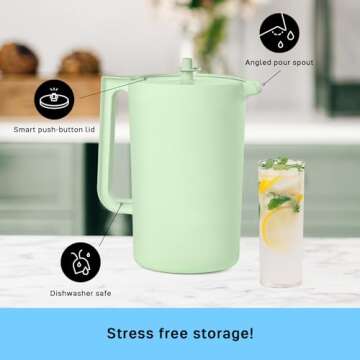 Tupperware Heritage Pitcher 1 Gallon Mint BPA Free
