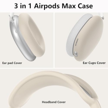 Silicone Case Cover for AirPods Max Headphones,Ear Pad Case Cover/Ear Cups Cover/Headband Cover for AirPods Max (USB-C/Lightning)(2024/2020),Accessories Silicone Protector for Apple AirPods Max, Stone