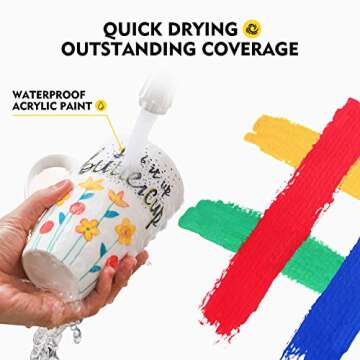 Magicfly 24 Colors Acrylic Paint Markers, Double-Sided Acrylic Paint Pens with Reversible Tip for Rock Painting, Stone, Ceramic, Glass, Wood, Waterproof, Non-toxic, Quick-Drying