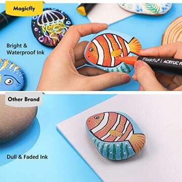 Magicfly 24 Colors Acrylic Paint Markers, Double-Sided Acrylic Paint Pens with Reversible Tip for Rock Painting, Stone, Ceramic, Glass, Wood, Waterproof, Non-toxic, Quick-Drying
