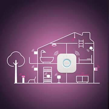 Philips Hue Lightstrip Plus 2M - Smart Colorful Lighting Kit