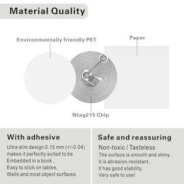 50PCS Timeskey NFC Stickers - Programmable NTAG215 Tags for iPhone & Android