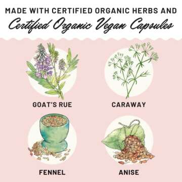 Legendairy Milk Lechita, Supports Milk Flow, Organic Fenugreek Free Breastfeeding Supplement, Organic Fennel & Anise, Made in USA, 60 Vegan Capsules