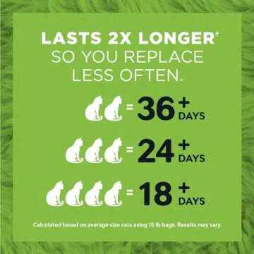 WORLD'S BEST CAT LITTER Multiple Cat Lavender Scented, 32-Pounds