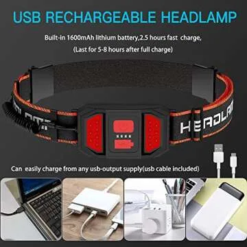 GETOVIN Rechargeable Headlamp 2-Pack for Outdoor Adventures