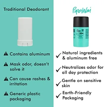 PiperWai Natural Deodorant Stick for Men and Women | 50g