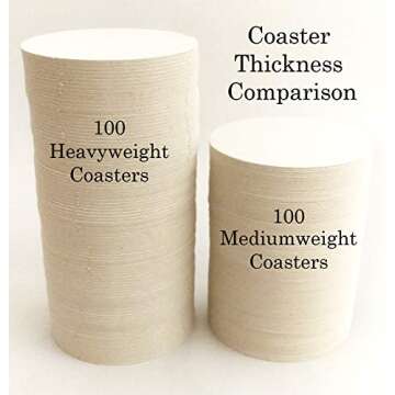 Inkfish and Co. ☆100 Pack 4 Inch Square Blank Coasters Off White Color Heavyweight Cardboard Pulp Board Paper Made in USA Perfect For All Drinks DIY Craft Projects Printing Mini Art Zen Boards