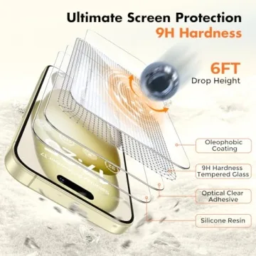UNBREAKcable Screen Protector for iPhone 16 - 2 Pack