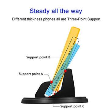 SRUNP Dashboard Cell Phone Holder for Car[Vertical Horizontal 360°Rotate] Car Phone Mount,Compatible iPhone 12 11 XS X 8 7 Pro Max Samsung Android Smartphones and More