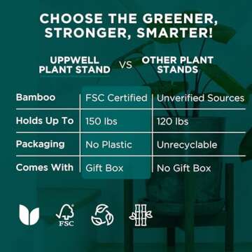 UppWell | Adjustable Wood Plant Stand Indoor | Sturdy Eco-friendly Bamboo | Mid Century Modern Flower & Plant Pot Holder | 8-12 Inch Tall, Large, Short, Small Planter | Plant A Tree With Each Purchase