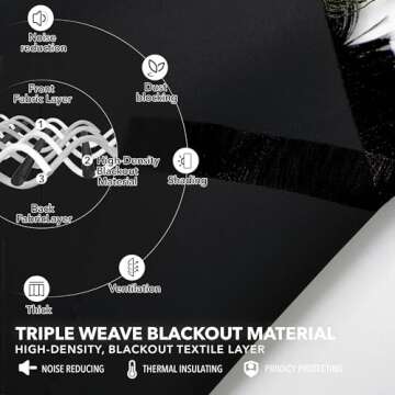 Deconovo Blackout Curtains, Thermal Insulated Room Darkening Drapes, Back Tab & Rod Pocket for Bedroom & Living Room, Noise Reducing, Set of 2, Black, 52W x 95L Inch