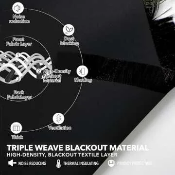 Deconovo Blackout Curtains, Thermal Insulated Room Darkening Drapes, Back Tab & Rod Pocket for Bedroom & Living Room, Noise Reducing, Set of 2, Black, 52W x 95L Inch