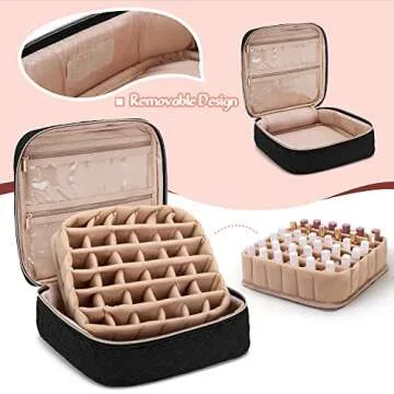 Yarwo Nail Polish Bag for 36 Bottles, Travel Organizer