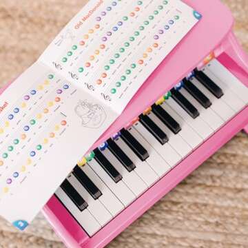 Melissa & Doug Pink Piano - 25 Keys with Songbook