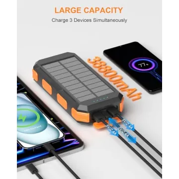 High-Capacity Solar Power Bank 38800mAh - Perfect For Outdoor Activities