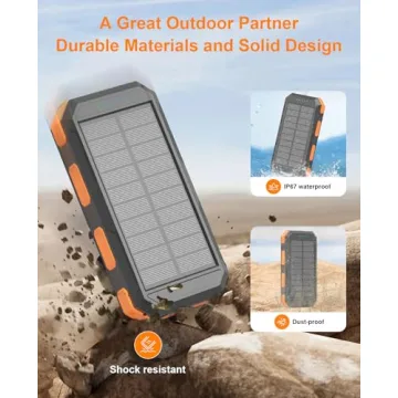 Portable Solar Power Bank 38800mAh with Fast Charging