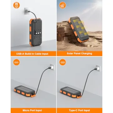 Portable Solar Power Bank 38800mAh with Fast Charging