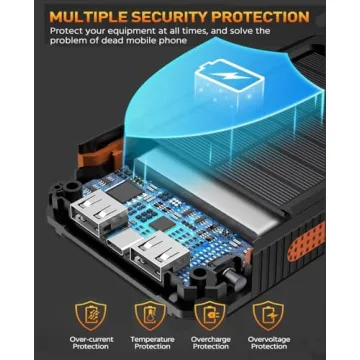 Portable Solar Power Bank 38800mAh with Fast Charging