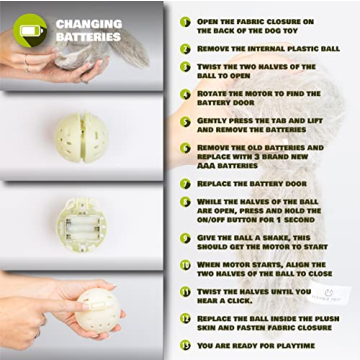 Hyper Pet Doggie Tail Interactive Plush Dog Toy