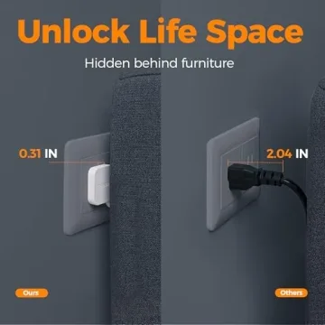 Surge Protector Power Strip with 4 Outlets & 3 USB Ports