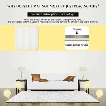 BESTCROF Rug Pads Grippers, 4 PCS Non Slip Washable Grippers for Rug, New Materials to Anti Curling Rug Pad : Keep Your Rug in Place & Make Corner Flat and Easily Peel Off