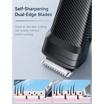 RICAF Beard Trimmer Hair Clipper for Men, 13 Piece Men’s Grooming Kit with Cordless Rechargeable Hair & Nose Trimmer Electric Shaver, Stainless Steel Blades for Painless Facial & Body Hair Removal
